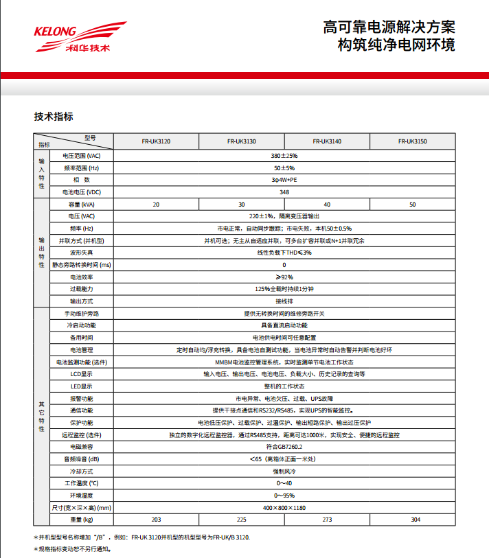 熊猫FR 三进单出20K-50kVA(图3)