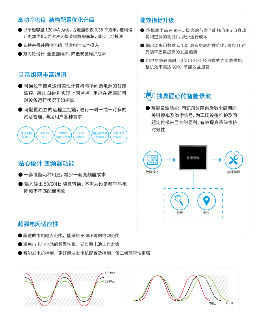 熊猫UPS YTR33系列（20--200KVA）立式(图2)