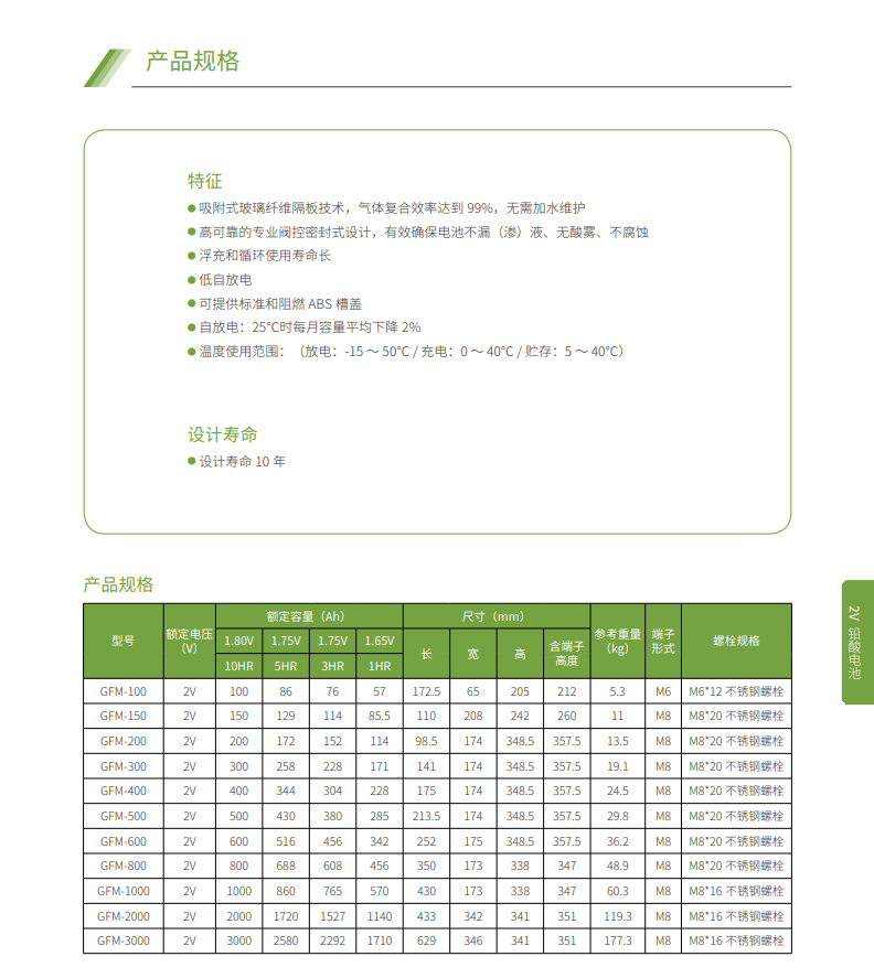 熊猫蓄电池2V系列(图3)